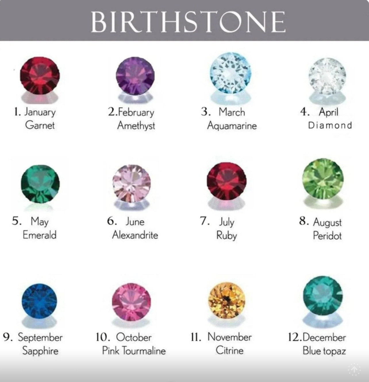 Personalized Name Charm | Birthstone Charm | Sterling Silver Name Charm | Gift for Mom | Hand Stamped Personalized Gift