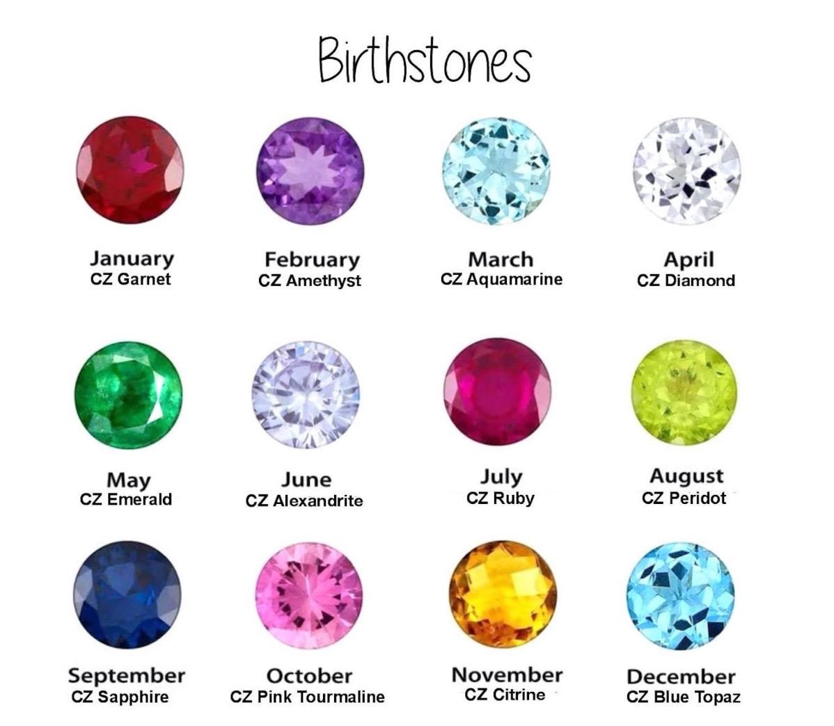 Personalized Sterling Silver Name Charm with Birthstone