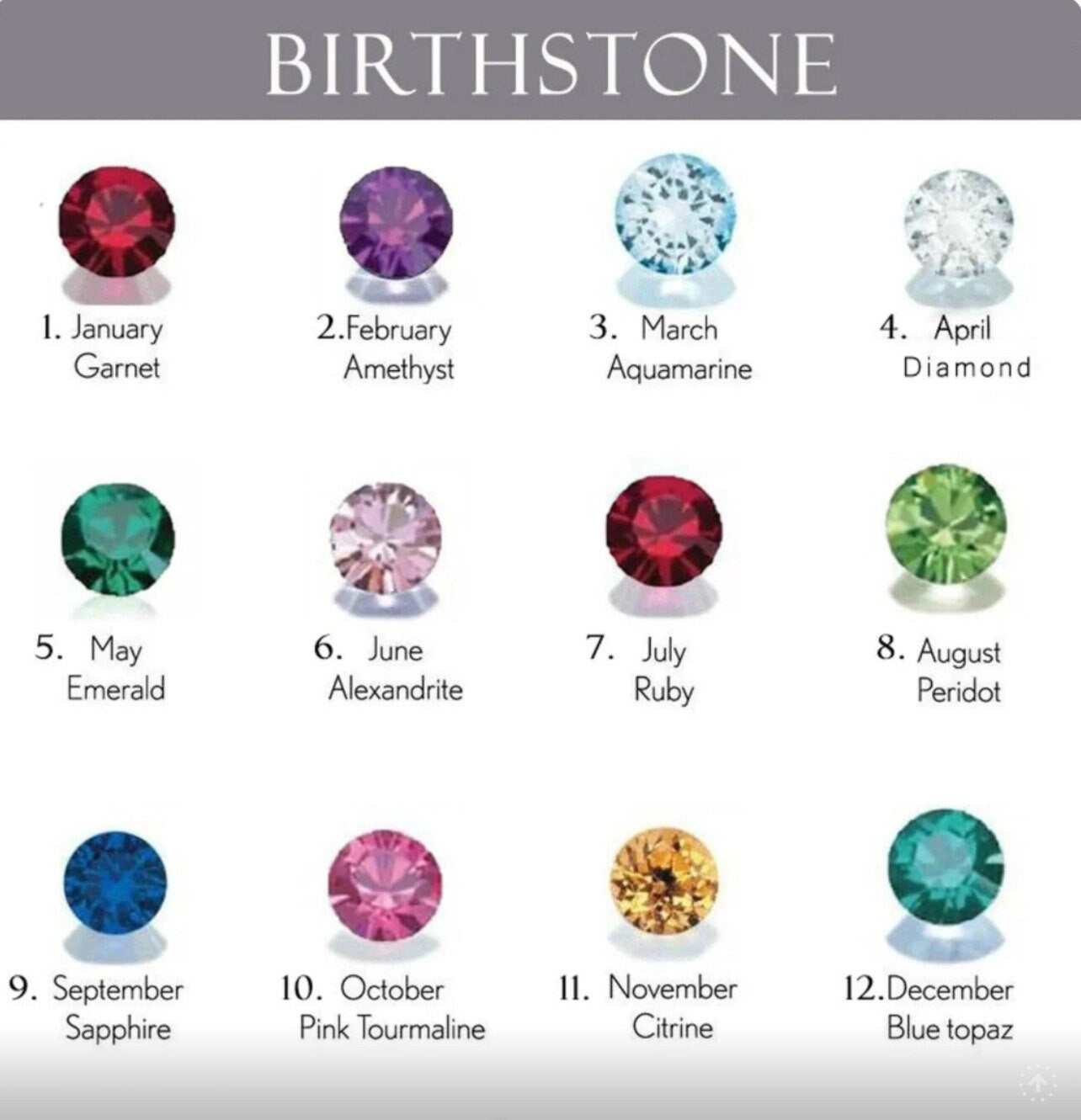 Sterling Silver Initial Birthstone Bracelet | Personalized Charm Bracelet | Paperclip Bracelet | Custom Gift for Her